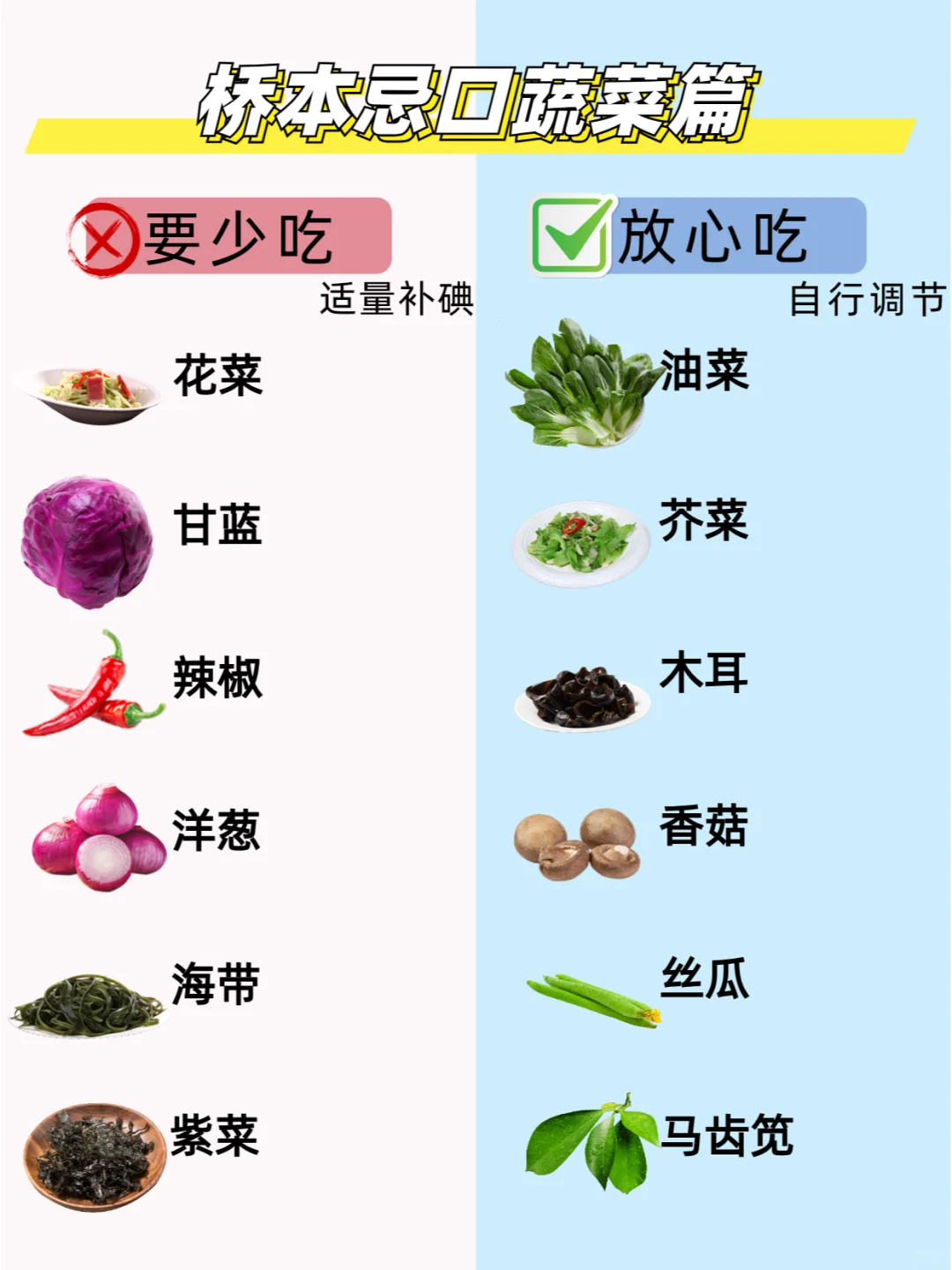甲减不能吃哪些食物?