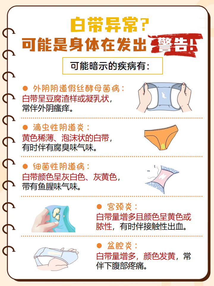 女性白带多是怎么回事