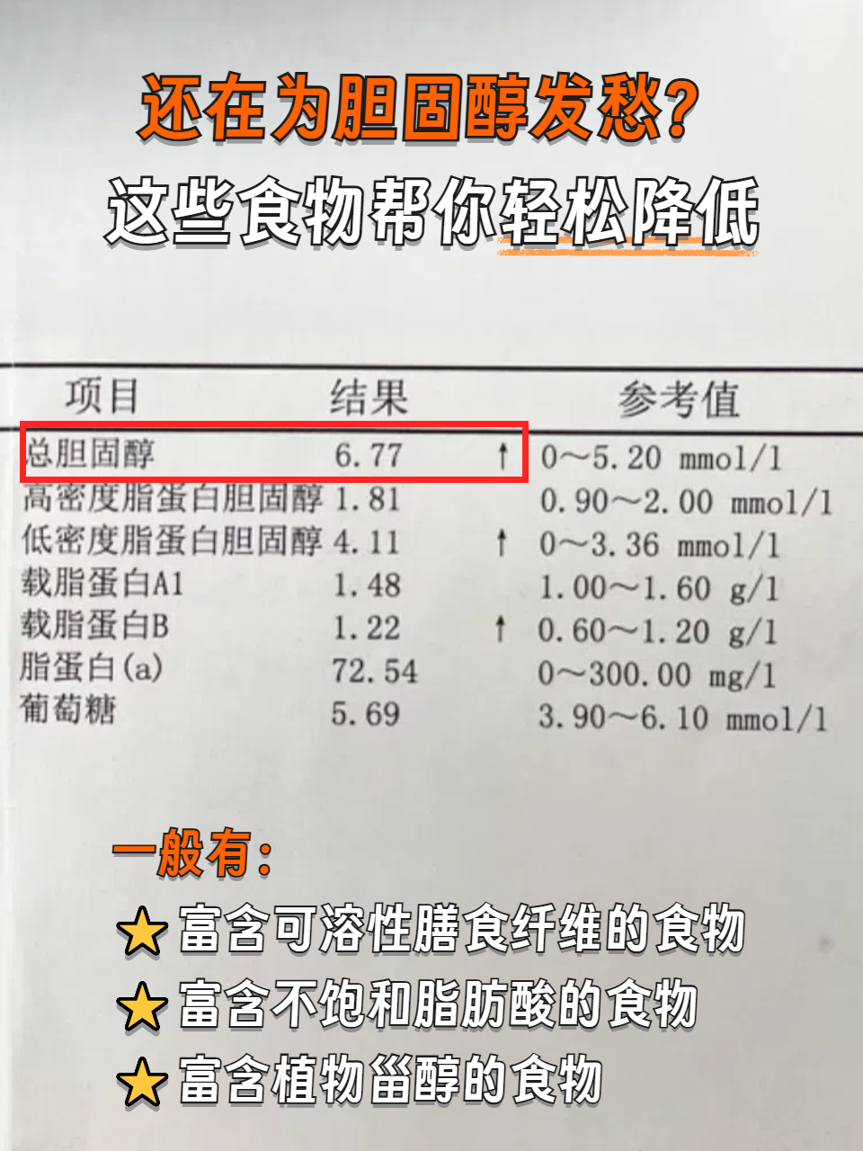 胆固醇高能喝牛奶吗