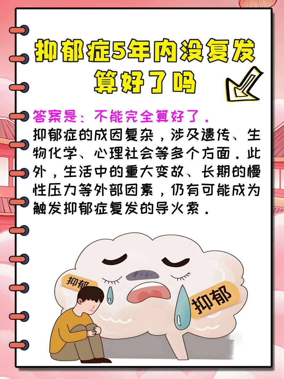 抑郁症患者能自愈吗?