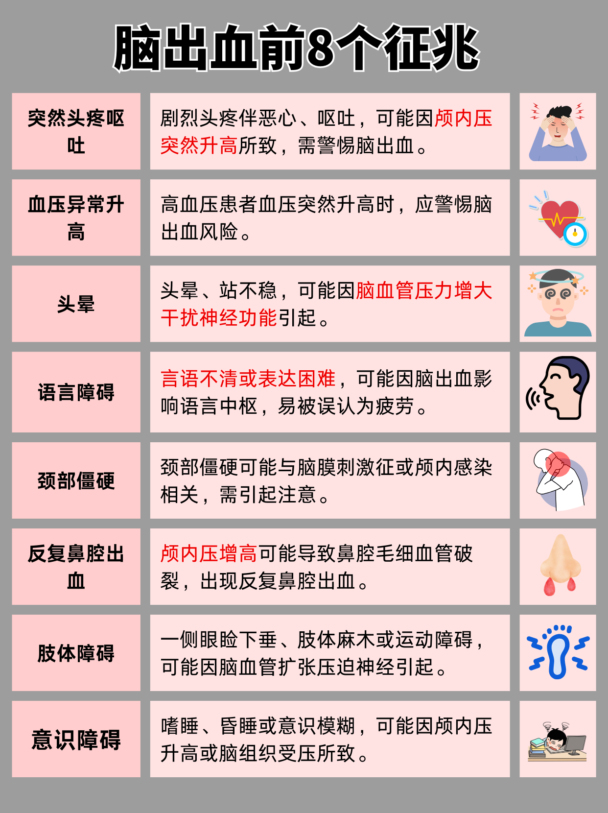 脑出血昏迷多久能醒?