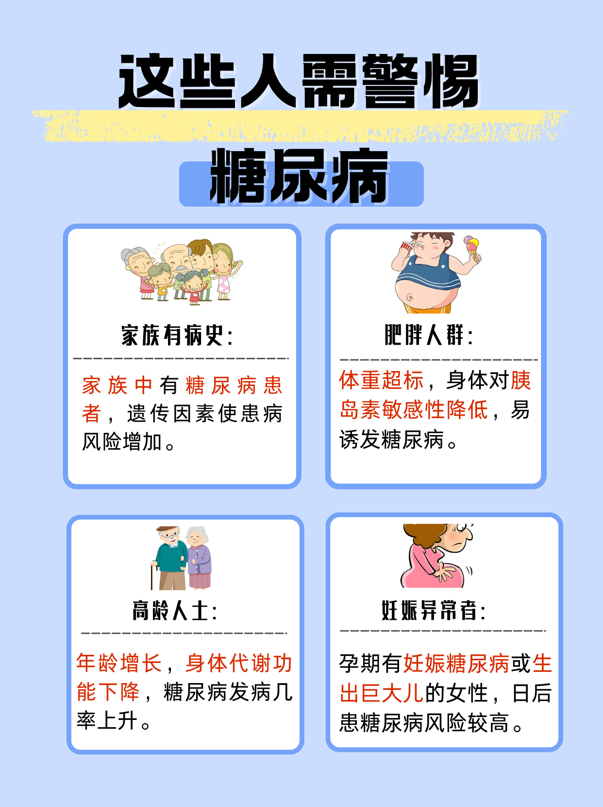 糖尿病原因