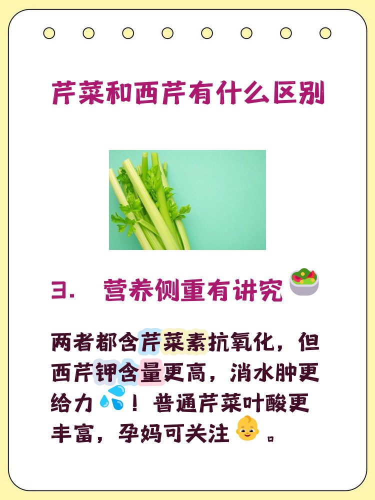 哺乳期妈妈可以吃芹菜吗