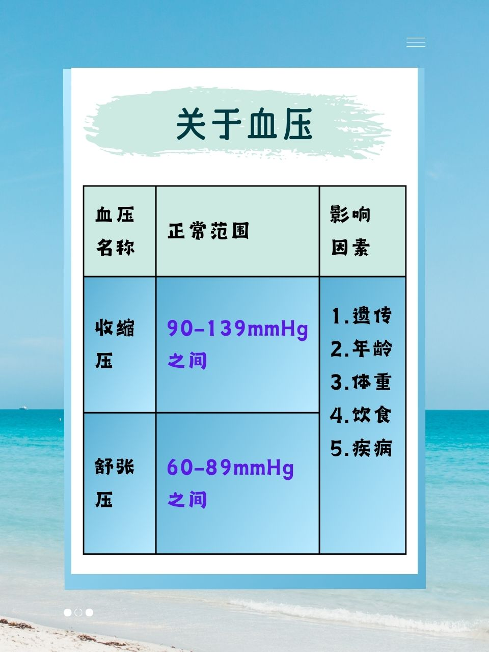 收缩压高,舒张压低的原因