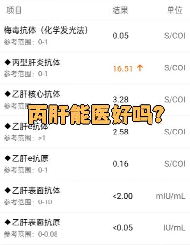 丙肝是什么病