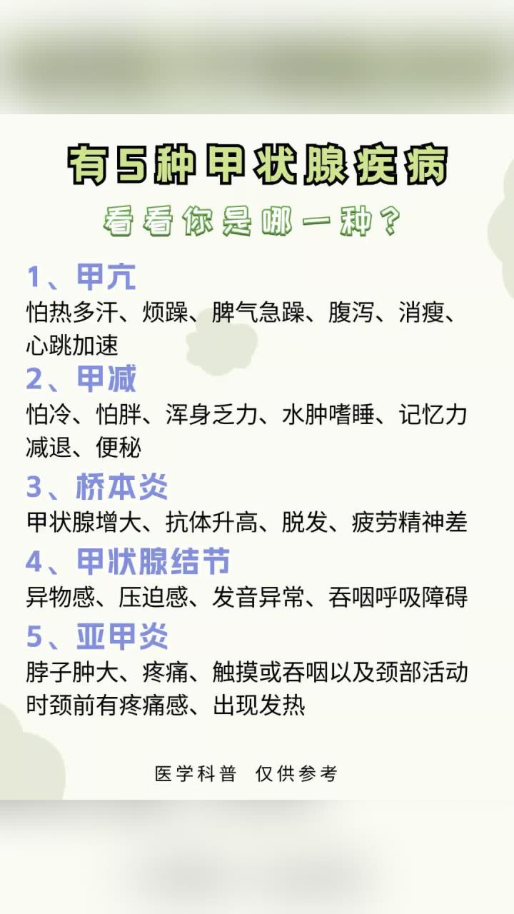 甲状腺都有哪些疾病