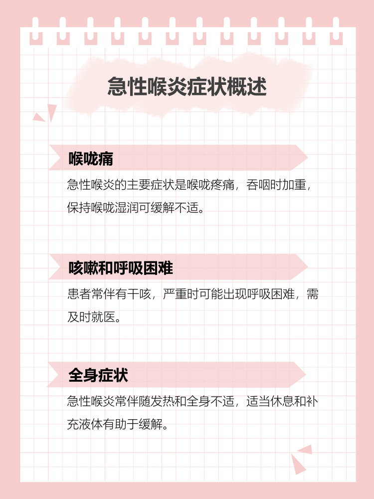 急性咽喉炎有哪些症状
