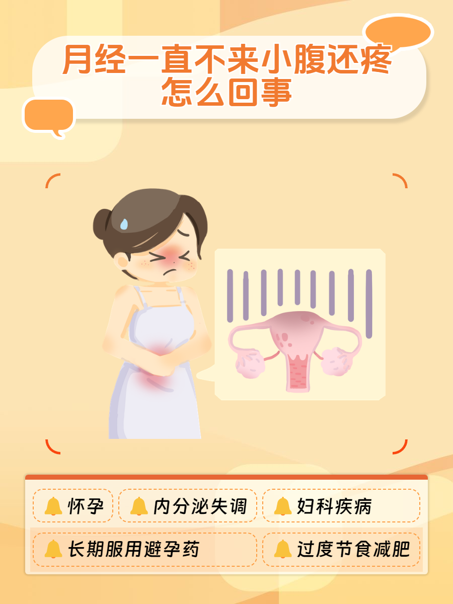 月经没来但是肚子一直隐隐作痛