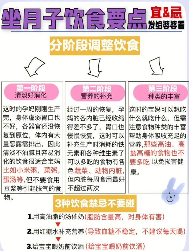 产后一个月来月经正常吗?