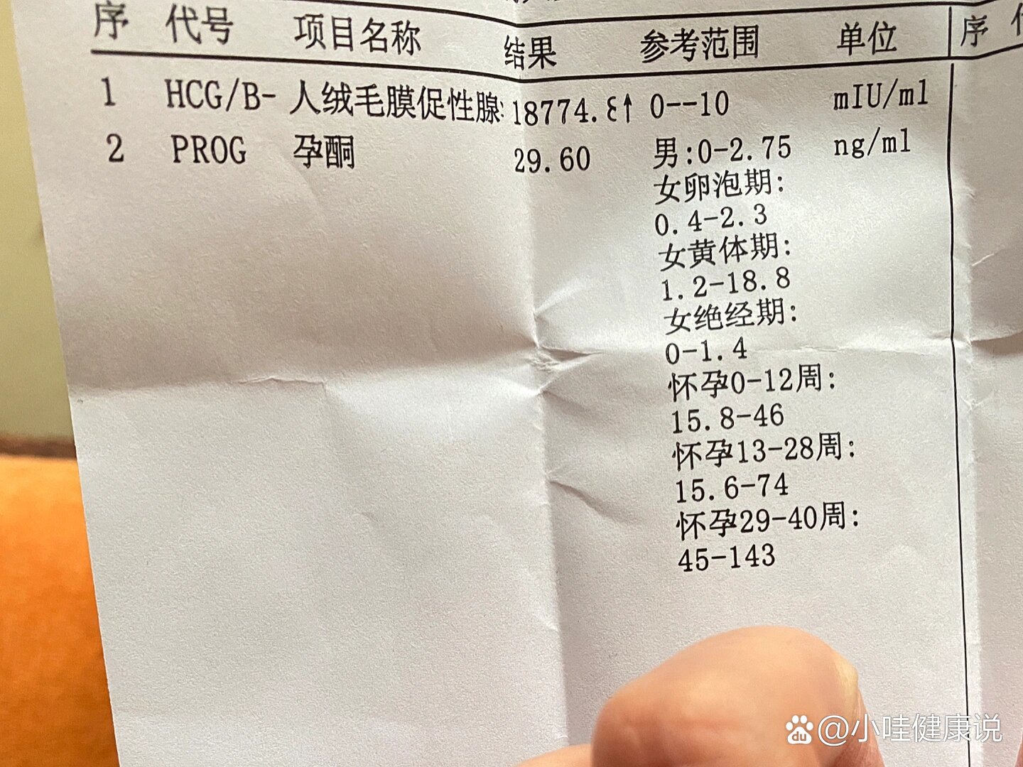 查血hcg需要空腹吗