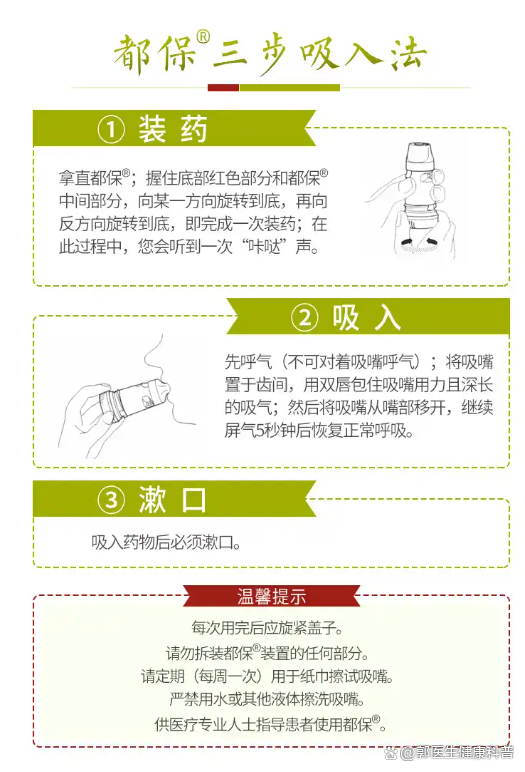 布地奈德喷雾剂的使用