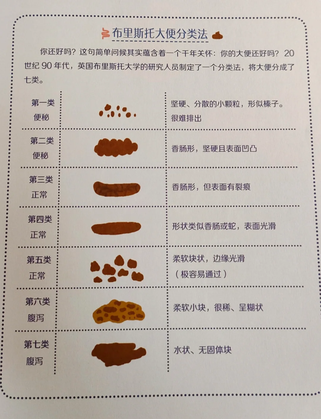 消化道出血大便颜色