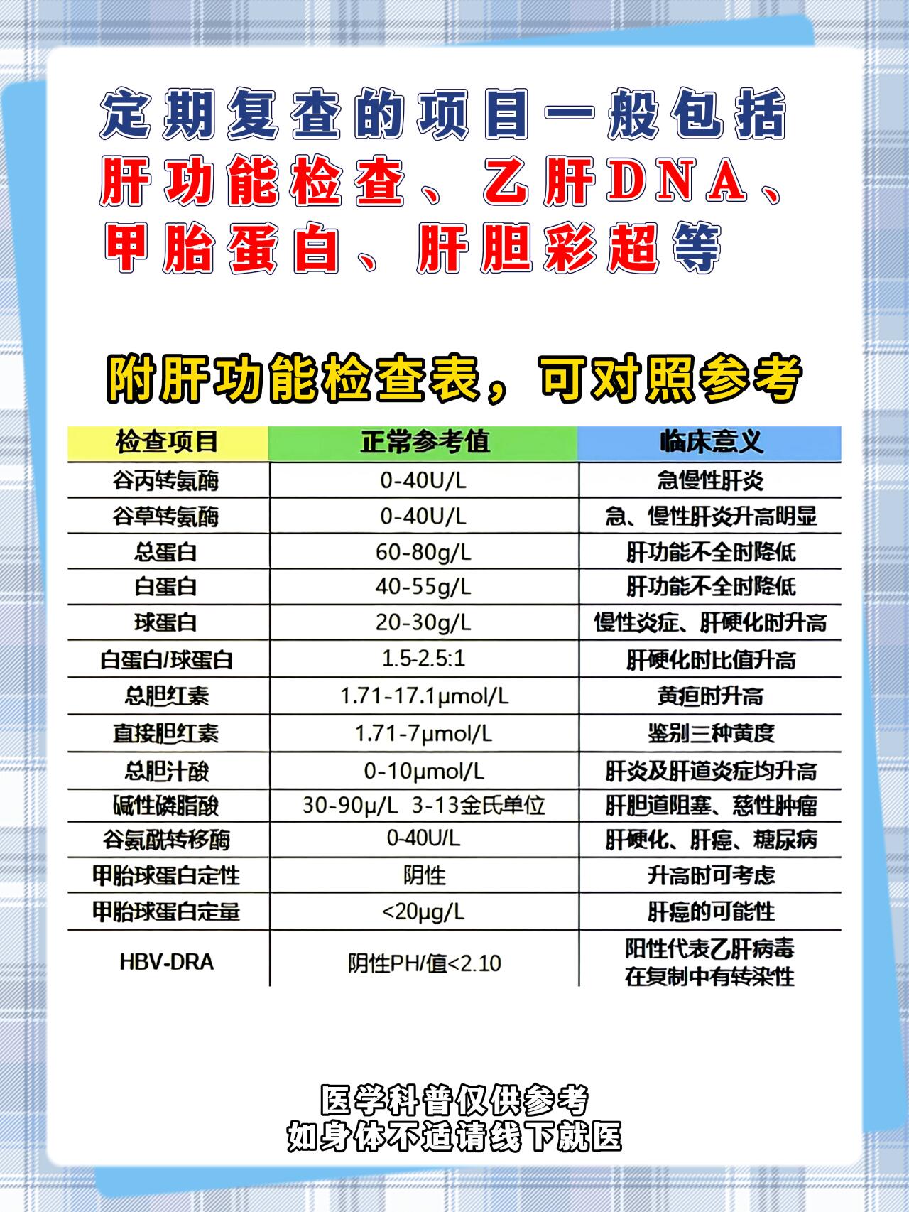 男的乙肝携带者能生小孩吗
