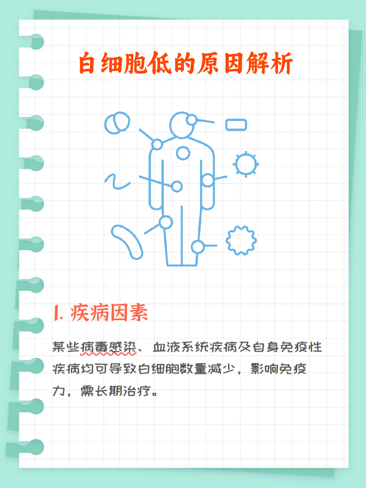 白细胞减少的危害有哪些?