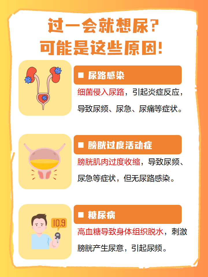 小便比较多是什么原因