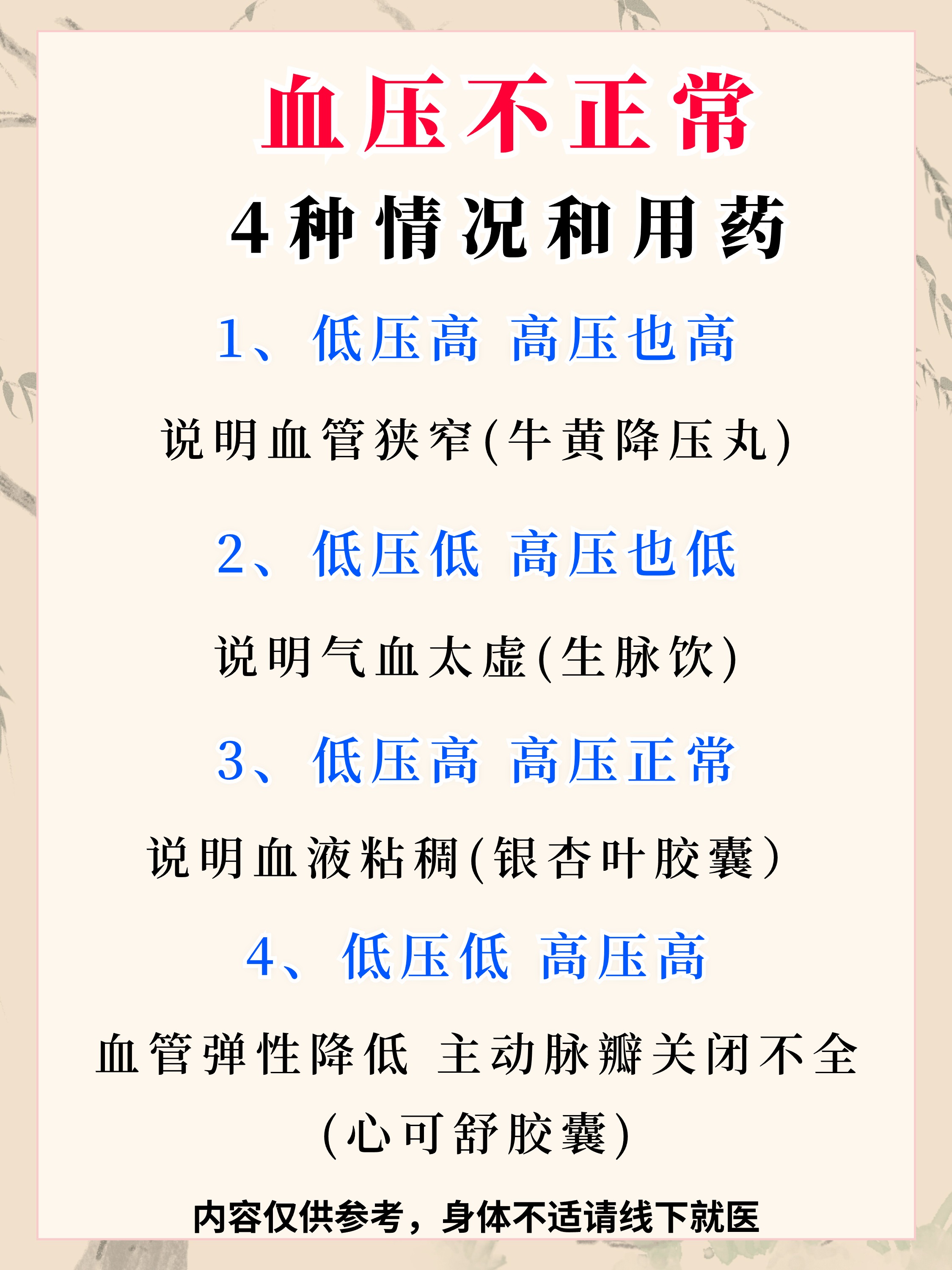 引起高血压的原因是什么