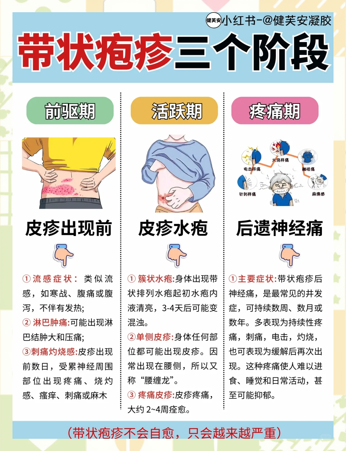 带状疱疹的饮食禁忌有哪些