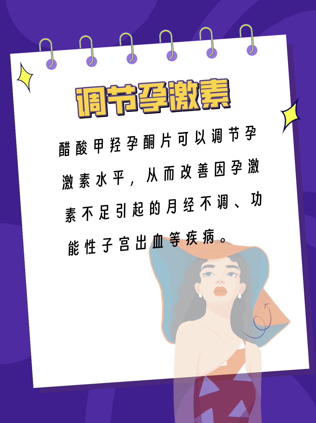 醋酸甲羟孕酮片的作用?