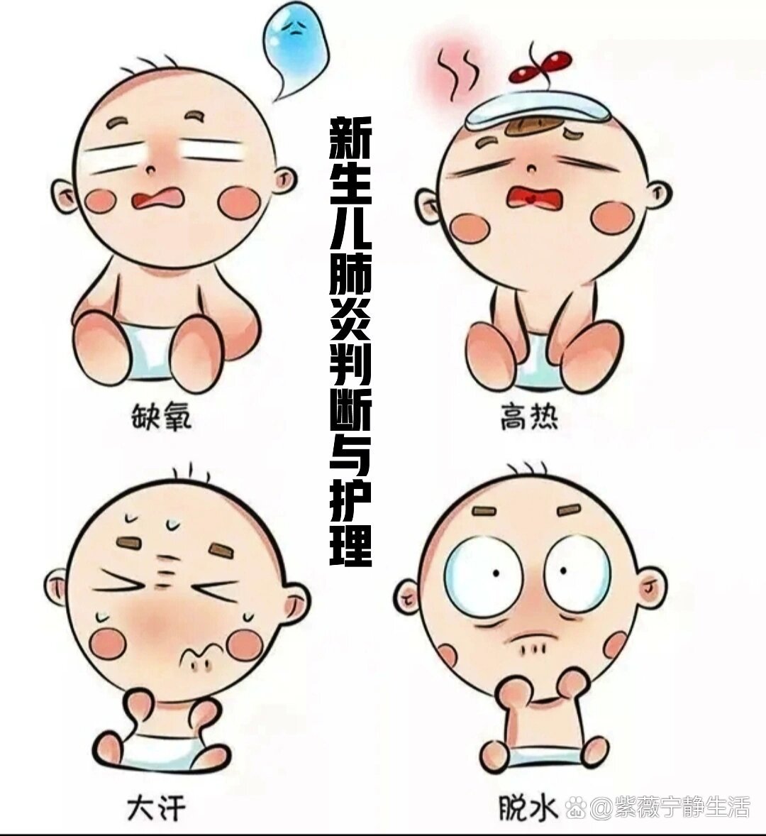 小儿肺炎的症状有哪些是什么