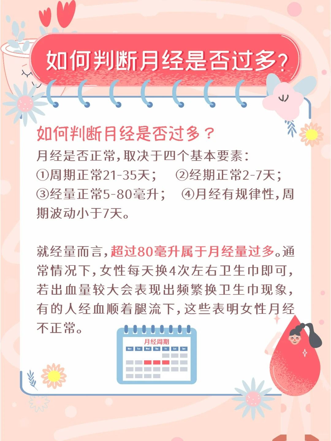 经量多少算正常