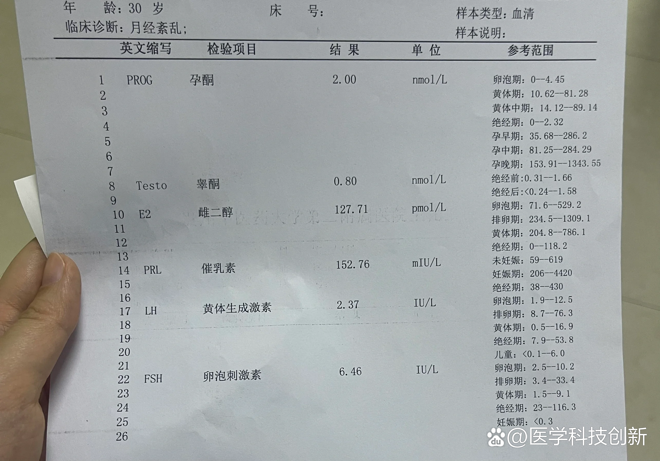 激素六项检查多少钱