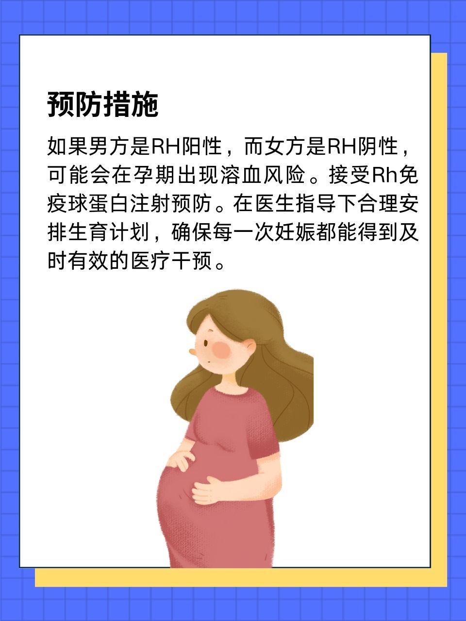 rh阴性血型是什么意思