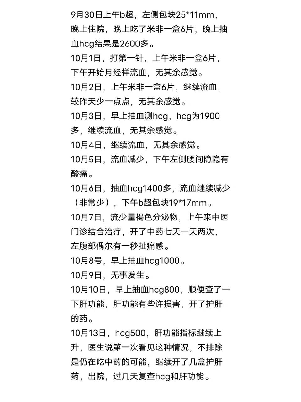 宫外孕治疗费用是多少?
