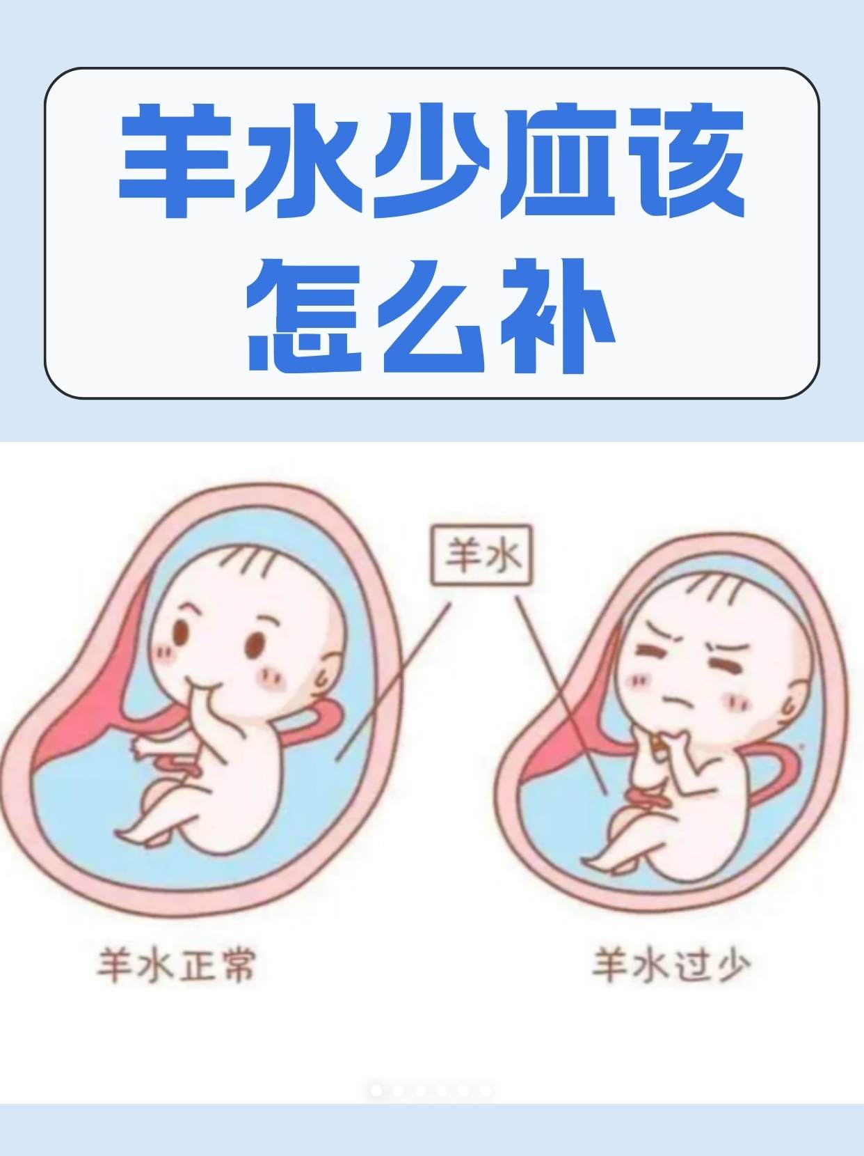 羊水少什么原因