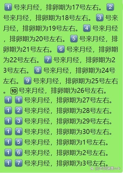 一般排卵期在什么时候