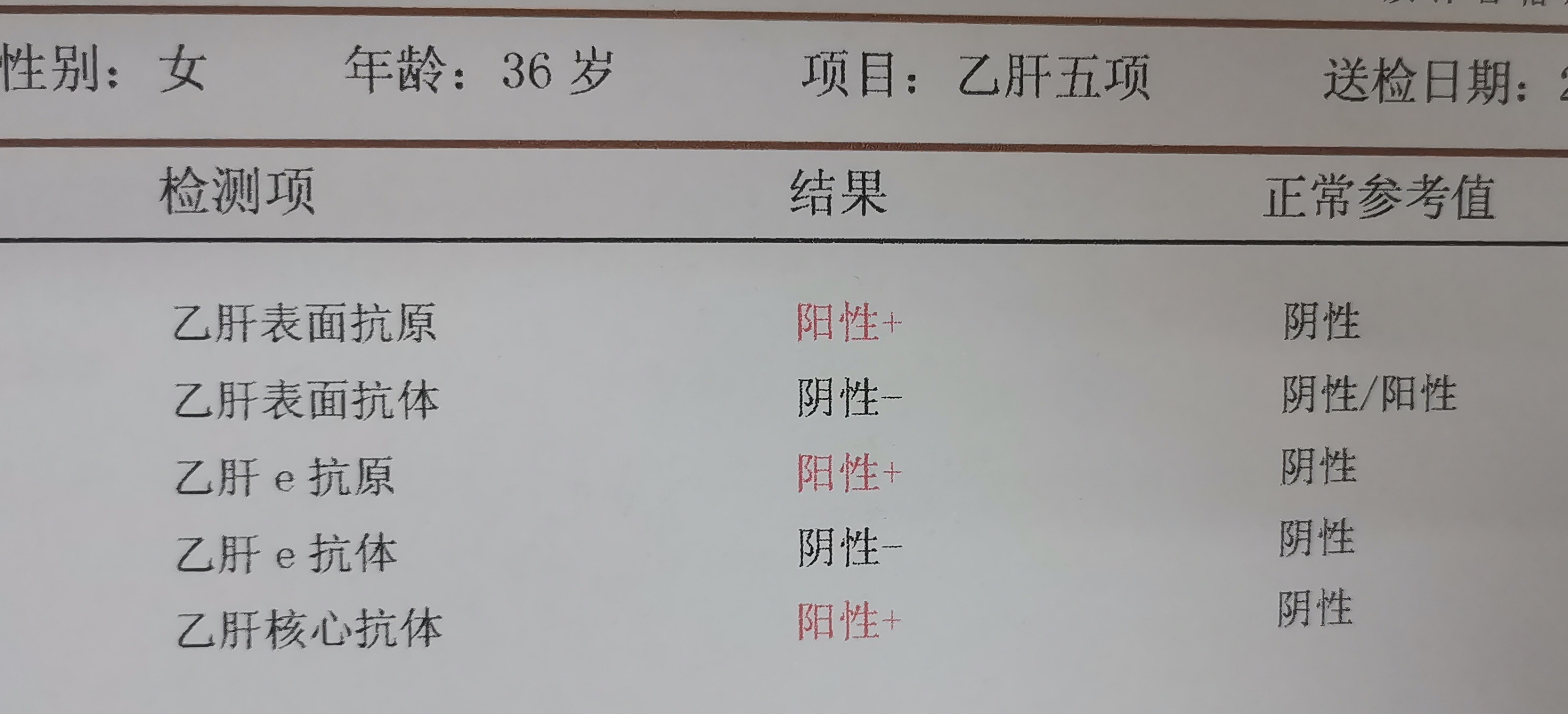 乙肝携带者能治愈吗