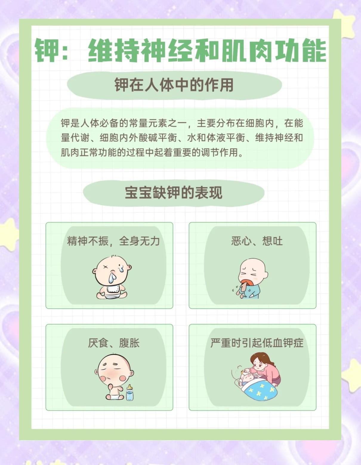 人体缺钾怎么补