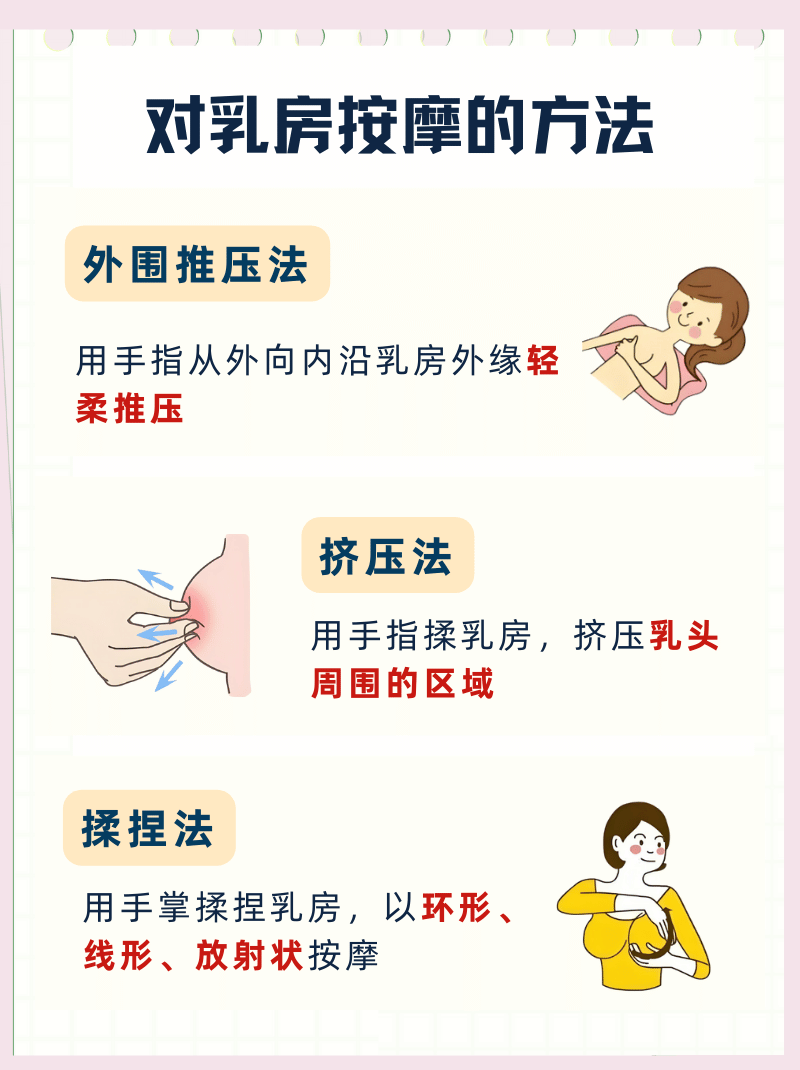 胸部发育不良什么办