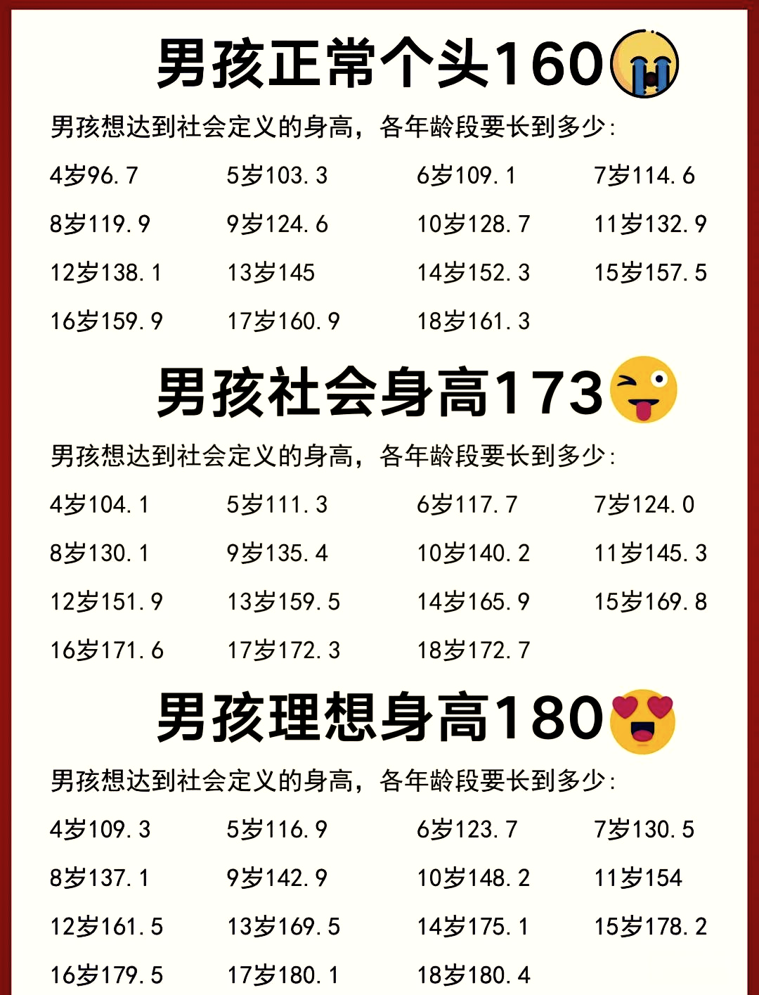 男生多少停止长高