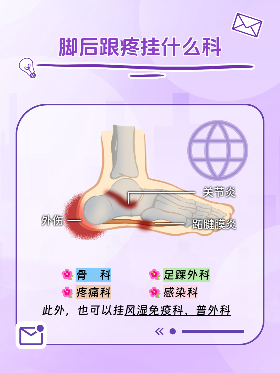 脚踝疼痛是怎么回事