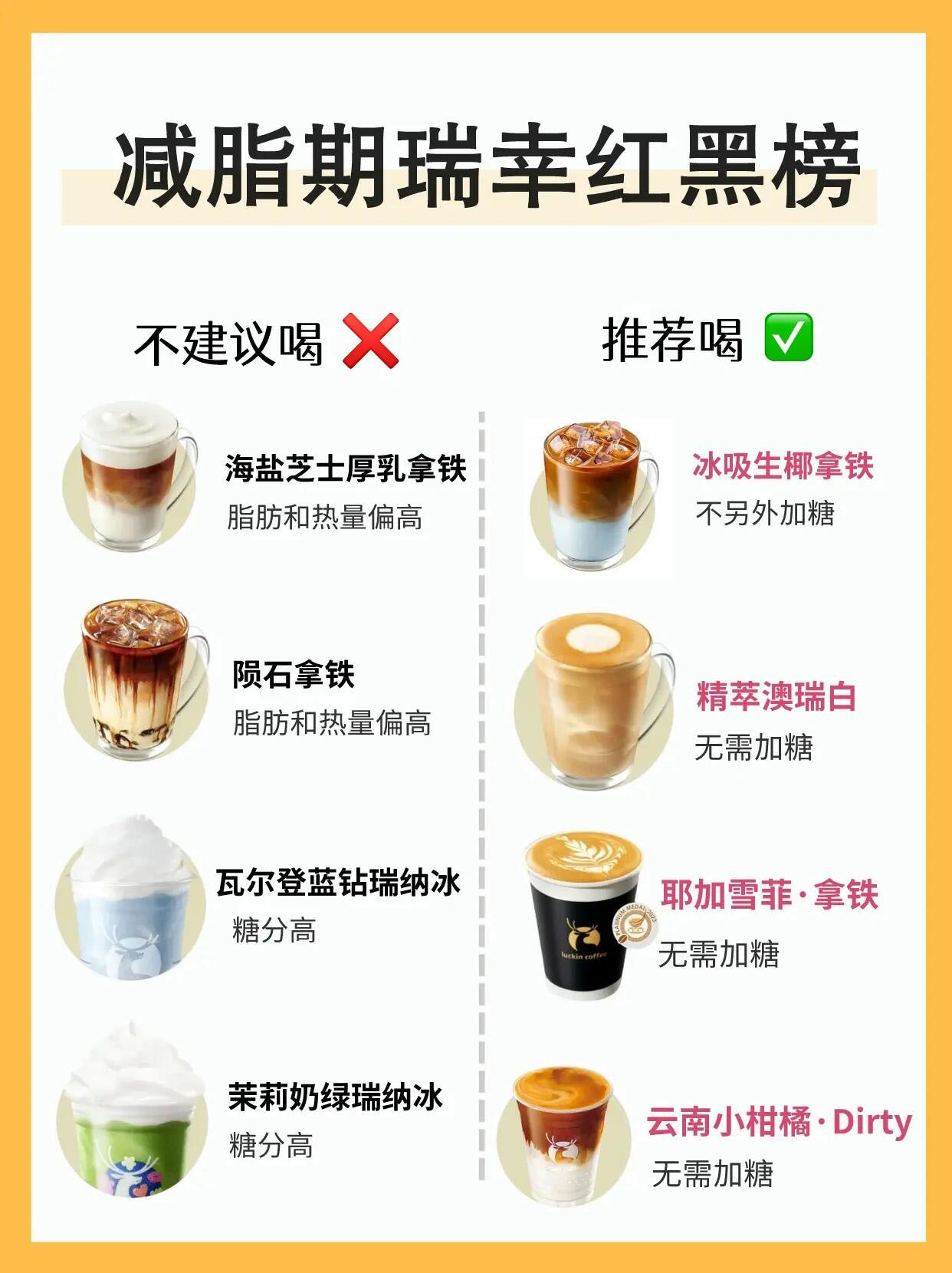 喝咖啡可以减肥吗