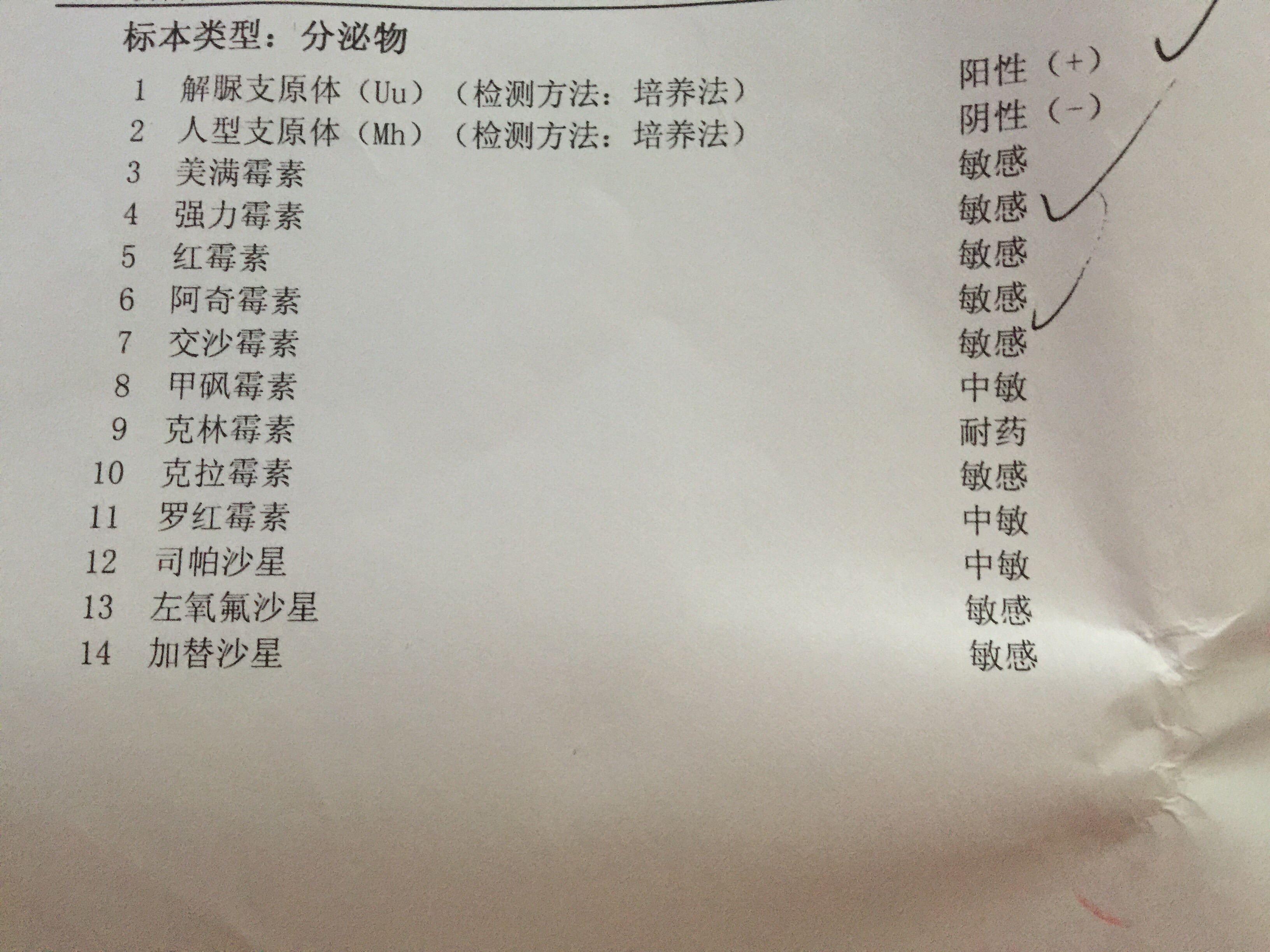 支原体阳性什么意思?