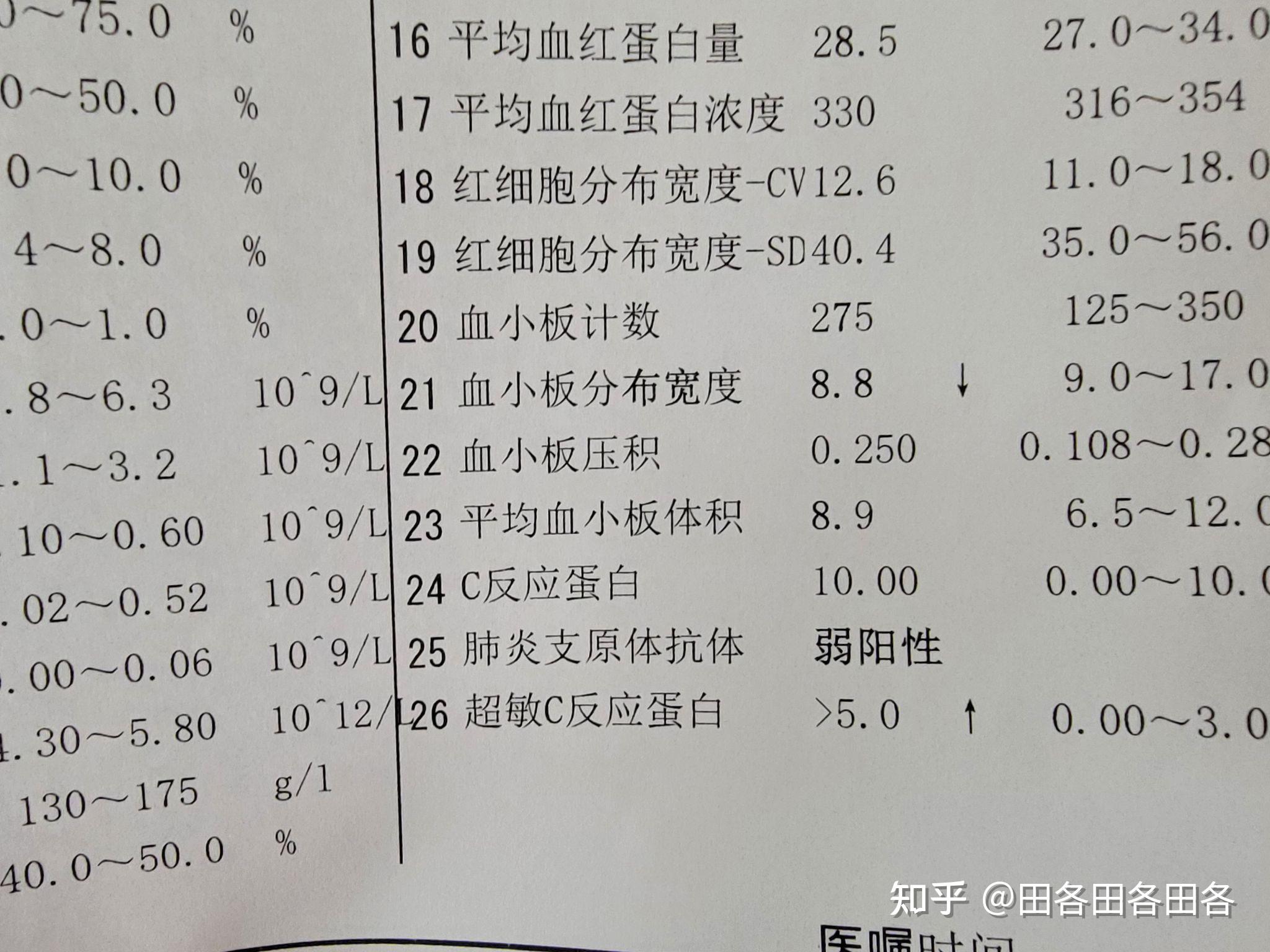 支原体阳性什么意思?