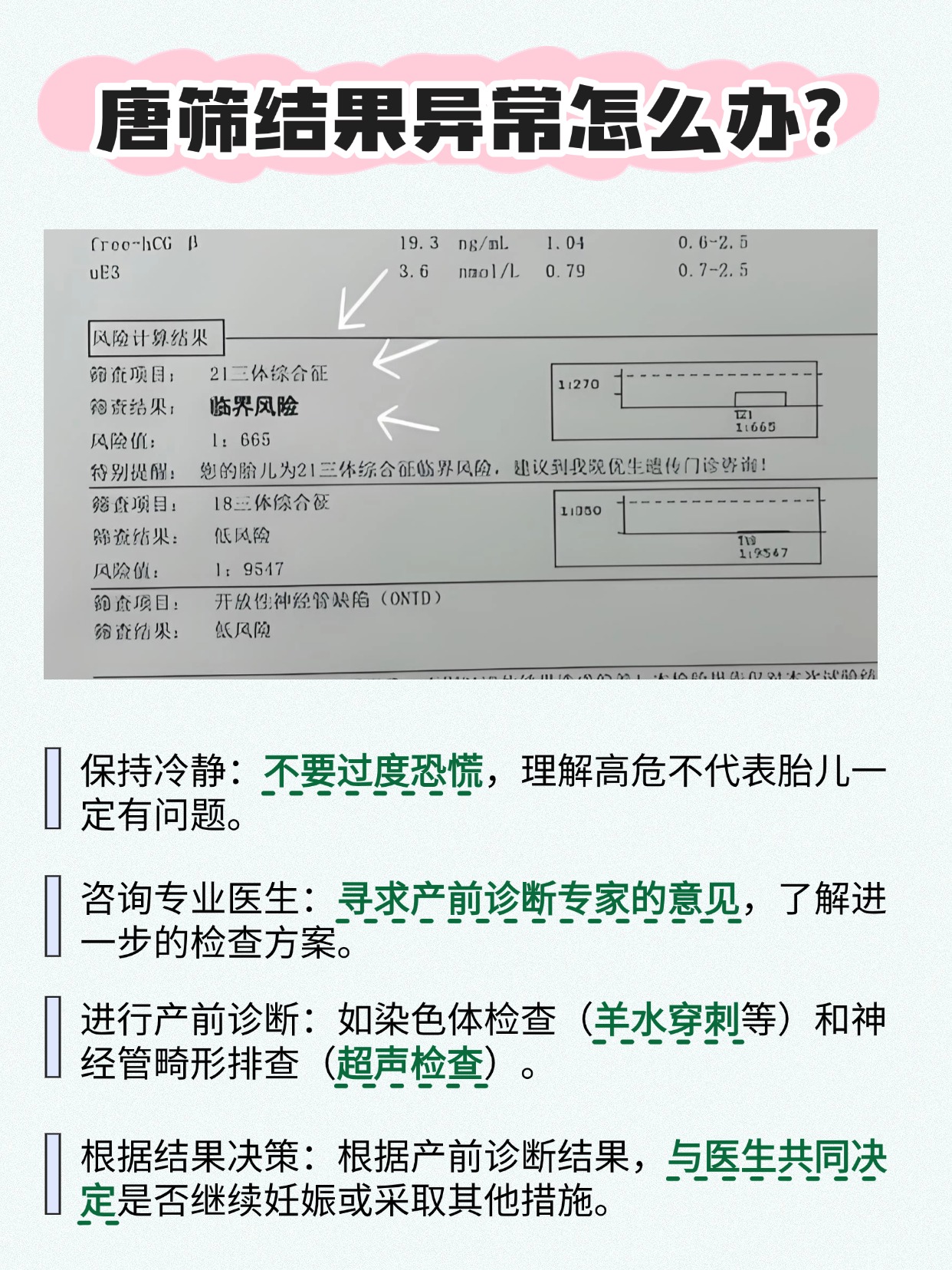 唐氏综合征筛查多久出结果