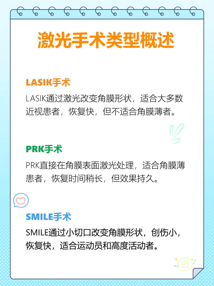 近视眼激光治疗术