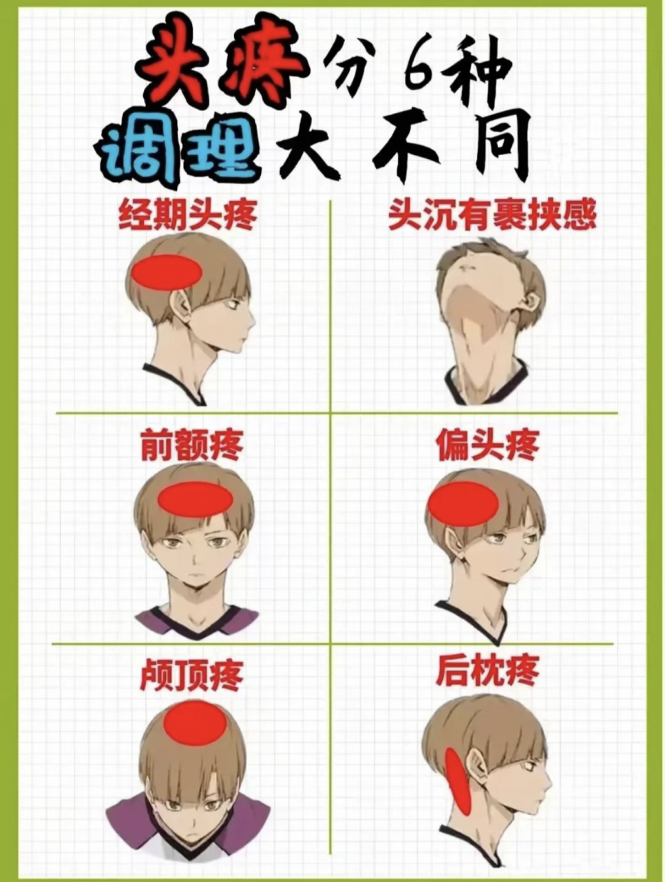 前额头痛是怎么回事?