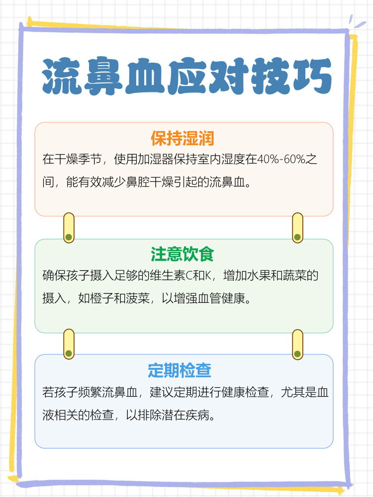 小孩鼻出血怎么办呢