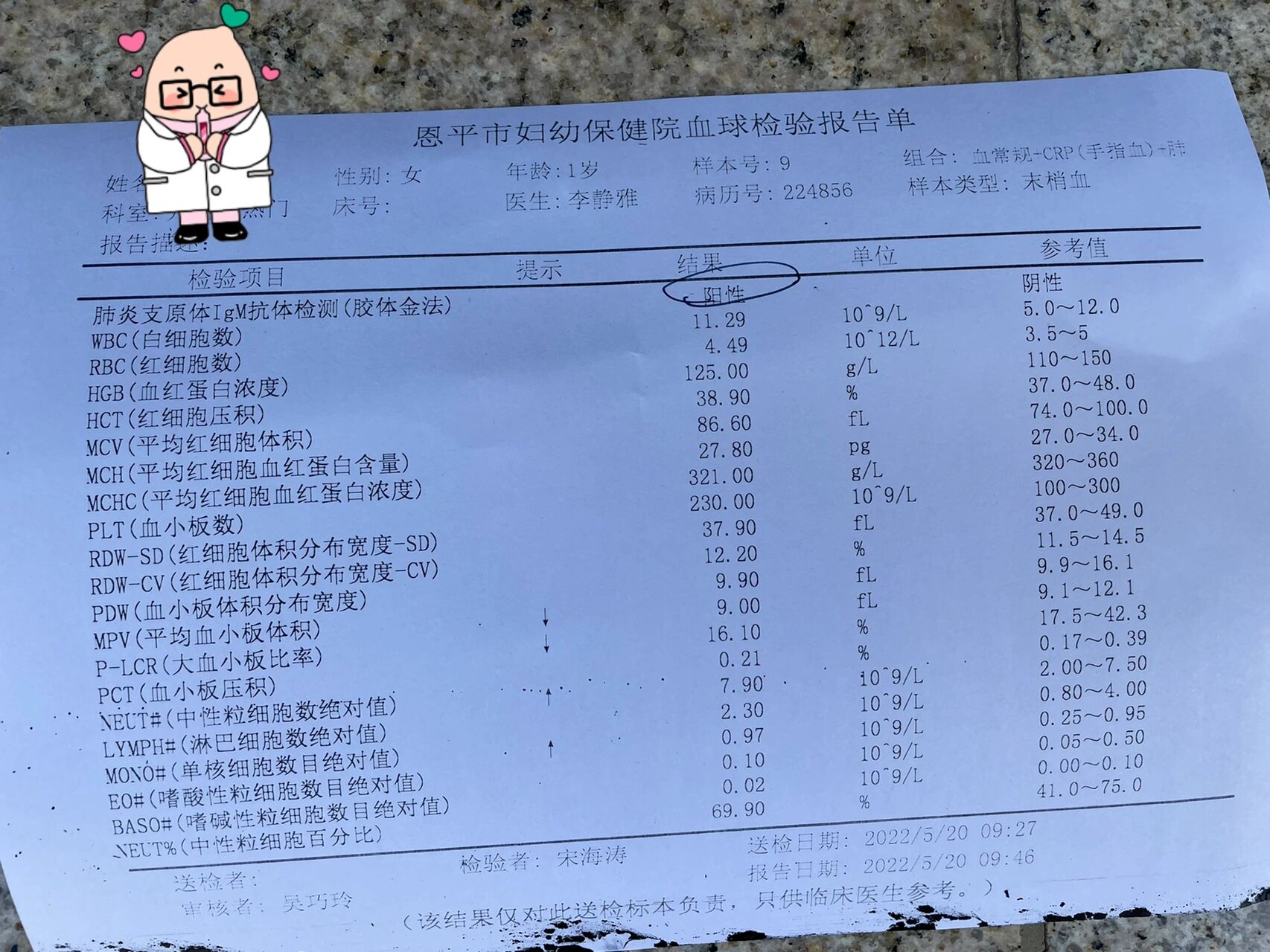 什么是肺炎支原体阳性?
