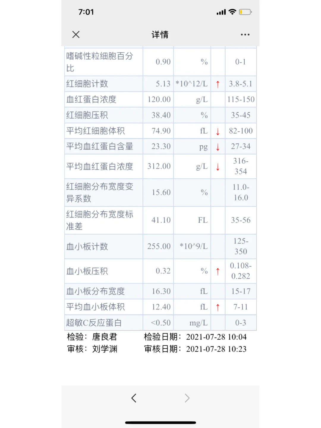 怎样判断是地中海贫血
