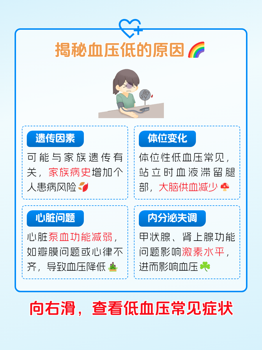 血压低是什么原因引起