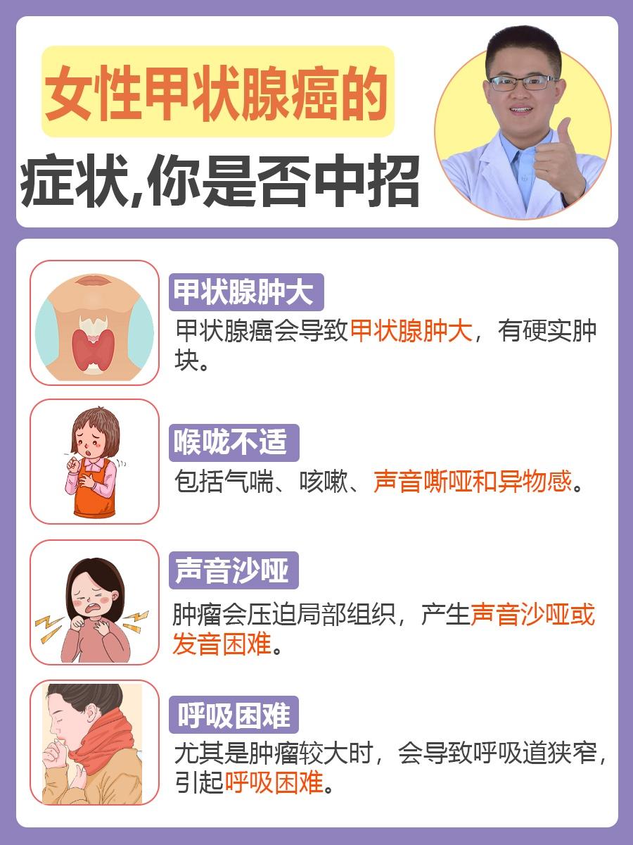 甲状腺癌转移淋巴寿命是多久?