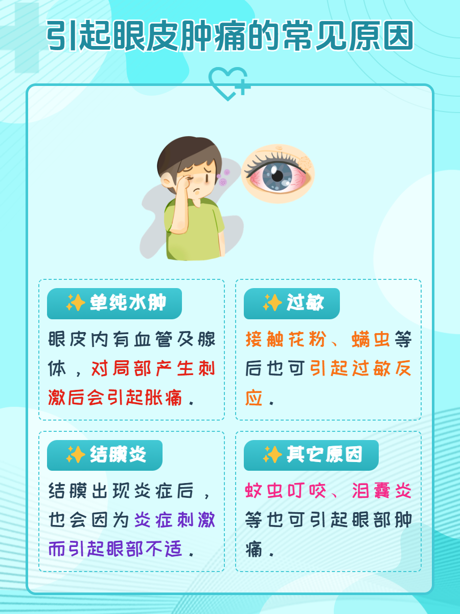 眼皮浮肿什么原因引起的