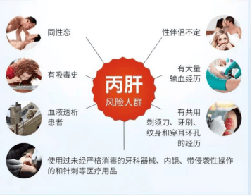 丙肝会传染给家人吗