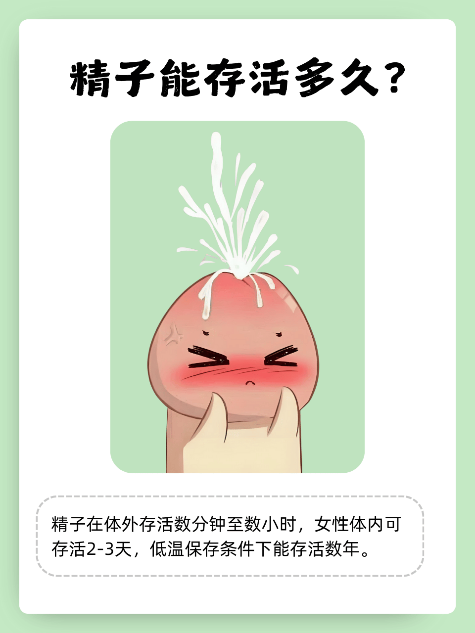 精子在女性体内能存活几天