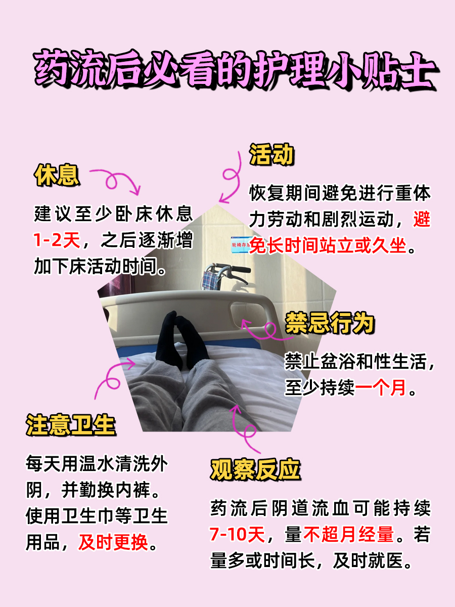 药物流产是什么?
