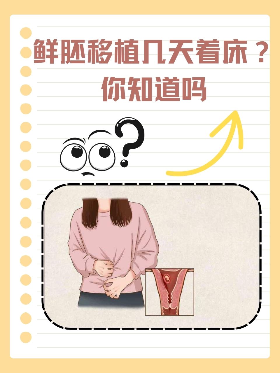 试管移植后几天着床